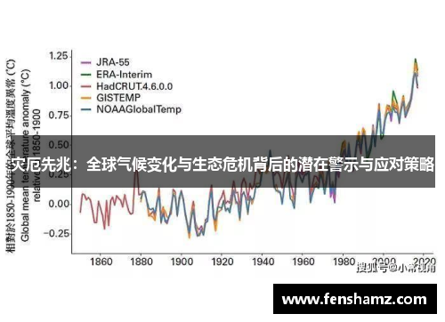 灾厄先兆：全球气候变化与生态危机背后的潜在警示与应对策略